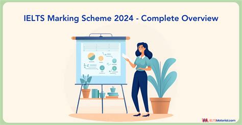 marking system of ielts|IELTS Marking Scheme 2024 – Complete Overview.